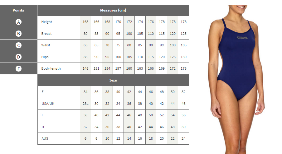 Arena Size Chart Swimwear