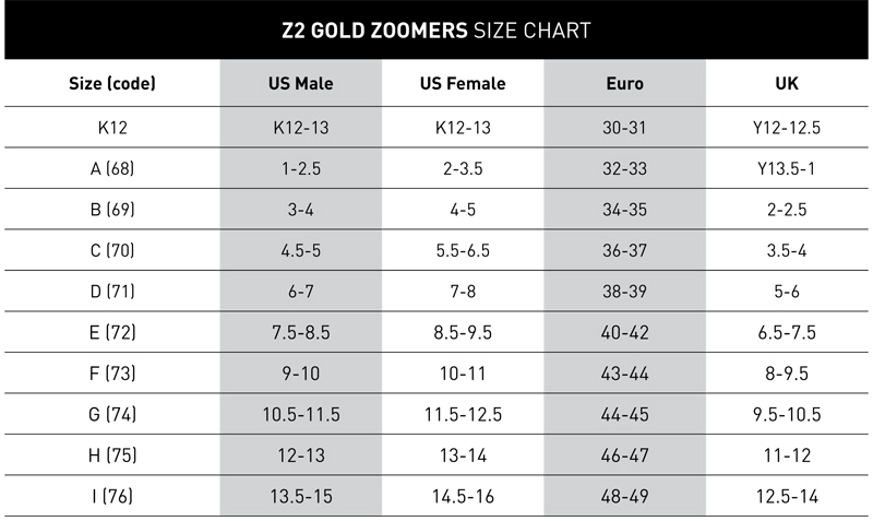Finis Zoomers Size Chart